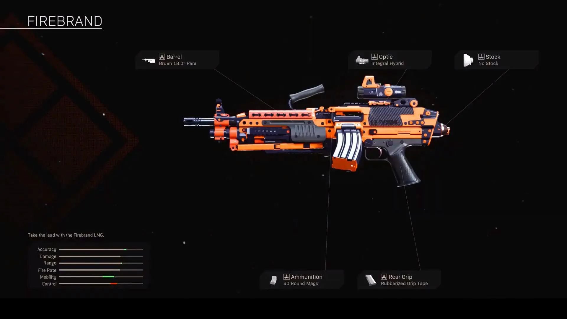 Warzone Blueprints list All Blueprints to unlock in the Blueprint